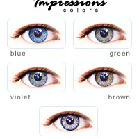 10 Impressions